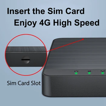 Интернет-маршрутизатор 4G LTE со слотом для Sim-карты, разблокированный модем мобильной точки доступа, порт Wi-Fi TypeC, Беспроводная сеть 300 Мбит/с