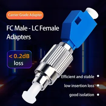 Встроенный оптоволоконный быстрый разъем FTTH FC-LC FC FTTH Fast Connector