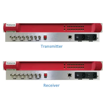 4 канала 3G HD-SDI с оптоволоконным передатчиком и приемником Gigabit Ethernet длиной 1 км